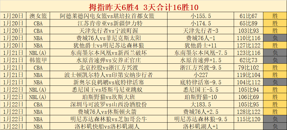 中超首轮展,补强短板,国脚实力略,太阳城,太阳城娱乐,太阳城app,太阳城赌场