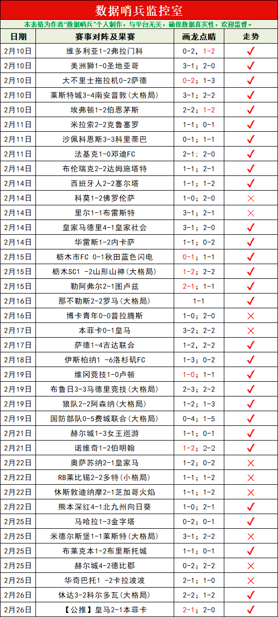 利物浦积极,追逐祖比門,球员转会详,太阳城,太阳城娱乐,太阳城app,太阳城赌场