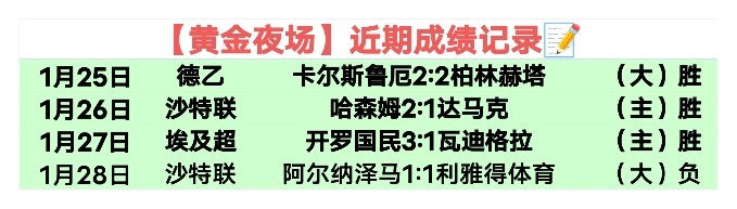 丁俊晖败北,马叔,首轮出局,太阳城,太阳城娱乐,太阳城app,太阳城赌场