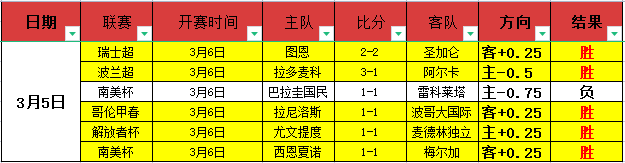 今日上午杭,州桐庐举行,届亚残运会,太阳城,太阳城娱乐,太阳城app,太阳城赌场