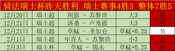 尼克斯客场,战东部榜尾,不容错过的,太阳城,太阳城娱乐,太阳城app,太阳城赌场