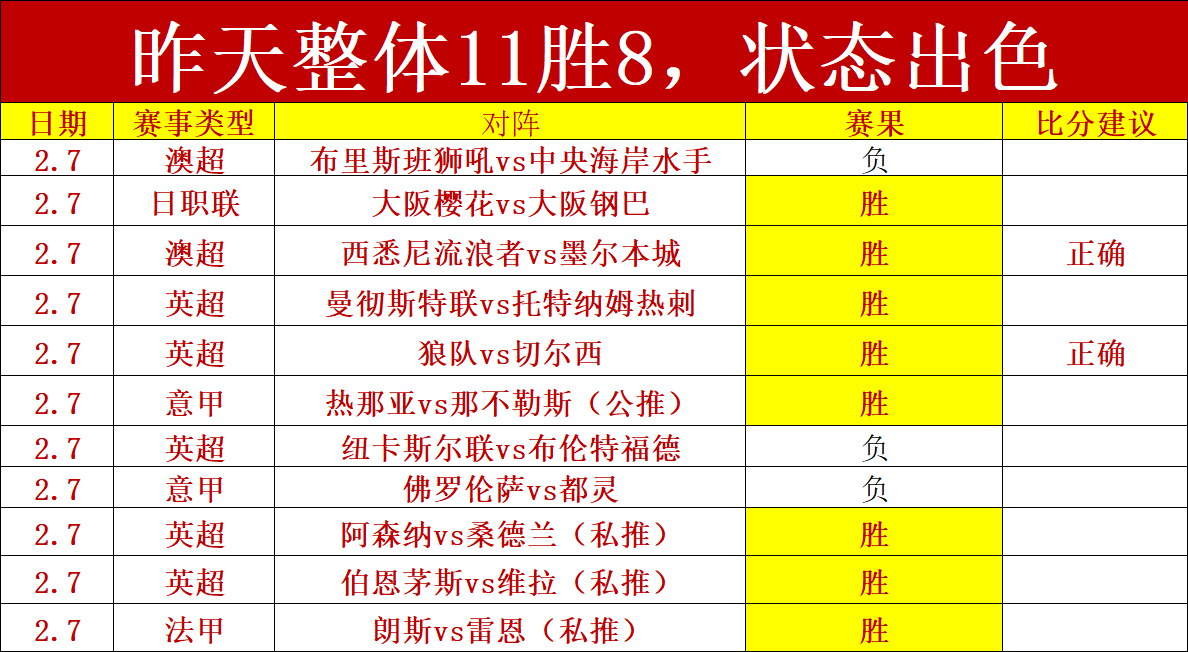 省委书记校,园足球活动,中与小学生,太阳城,太阳城娱乐,太阳城app,太阳城赌场