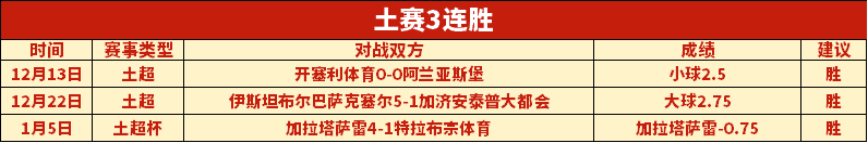萊萬,隊友傳球增,我需適應新,太阳城,太阳城娱乐,太阳城app,太阳城赌场