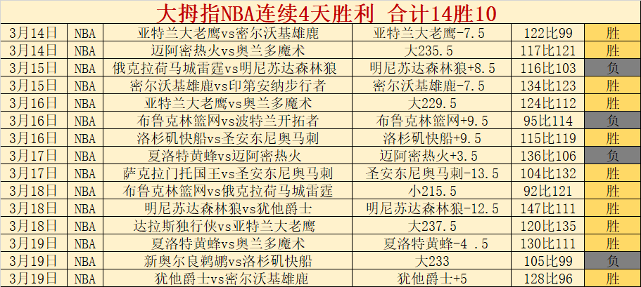 波切蒂诺强,调欧战资格,关键,太阳城,太阳城娱乐,太阳城app,太阳城赌场