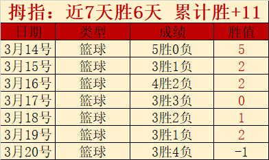 山东首届老,干部乒乓球,联谊赛于济,太阳城,太阳城娱乐,太阳城app,太阳城赌场