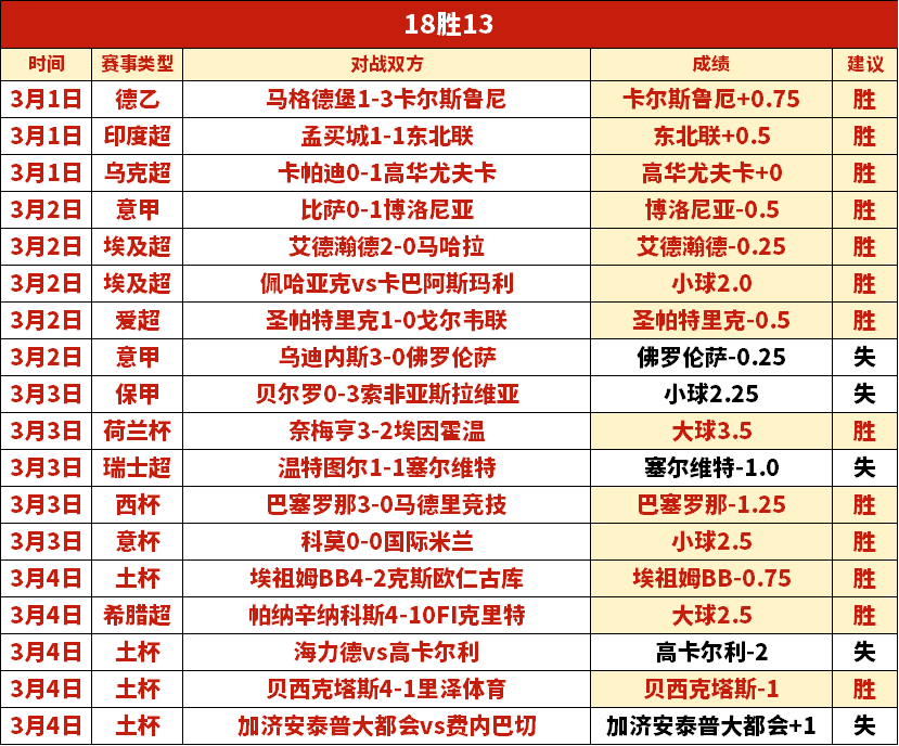 山东首届老,干部乒乓球,联谊赛于济,太阳城,太阳城娱乐,太阳城app,太阳城赌场
