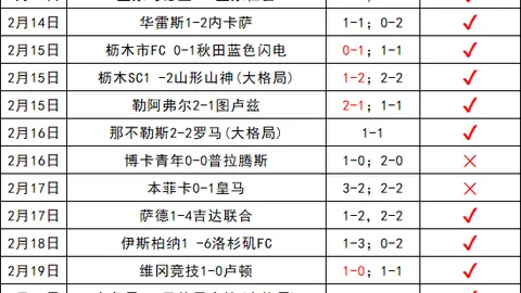 利物浦积极追逐祖比門迪，球员转会详情有望周一公布