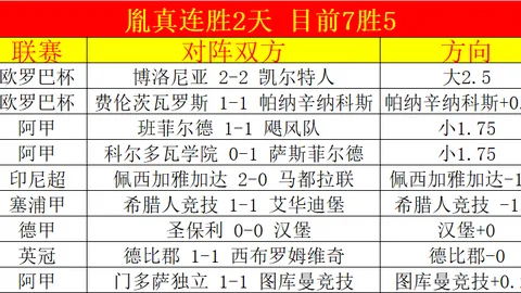 《市場新聞》：布雷默解約金超7000万欧，都靈將獲10%轉會收益