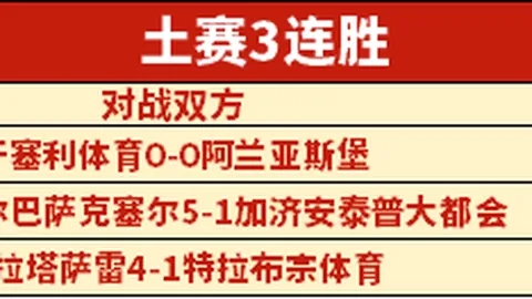 萊萬：隊友傳球增多，我需適應新球隊環境