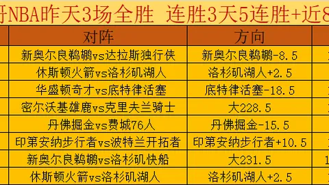 巴西甲6胜4劲旅对决数据分析矛盾多