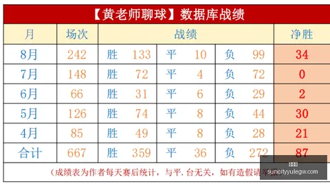 篮网关键球员崔永熙：掌握核心传球技巧，成就领袖风范